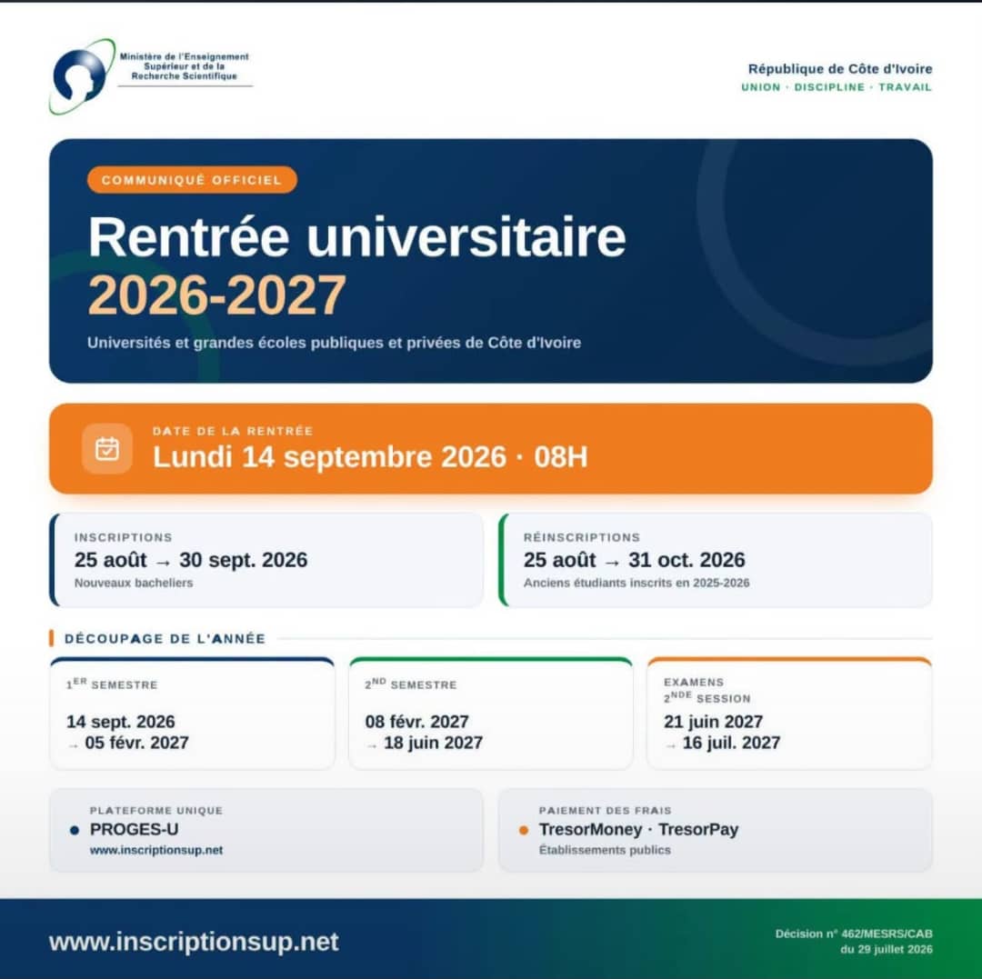 Rentrée universitaire 2026-2027 : la date fixée au 14 septembre